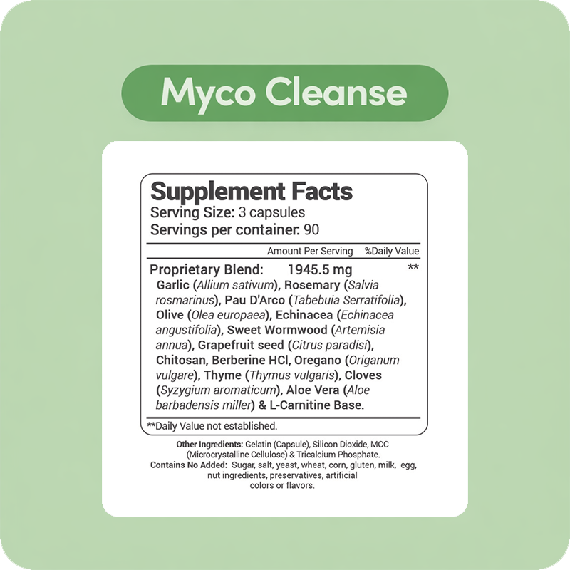 Myco Cleanse Protocol